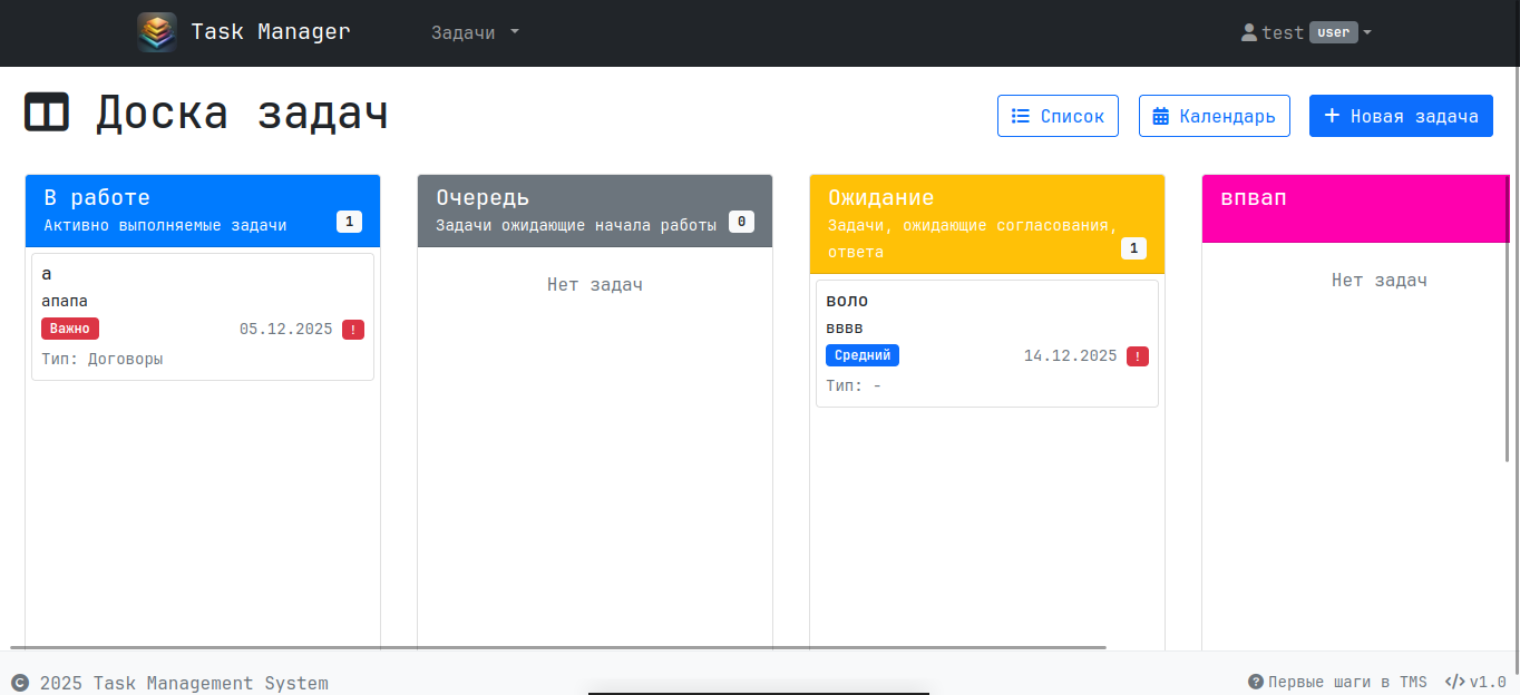Скриншот доски задач