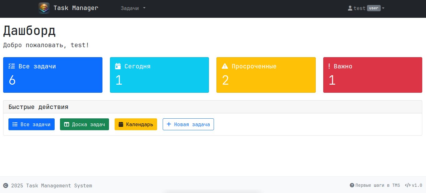 Скриншот дашборда